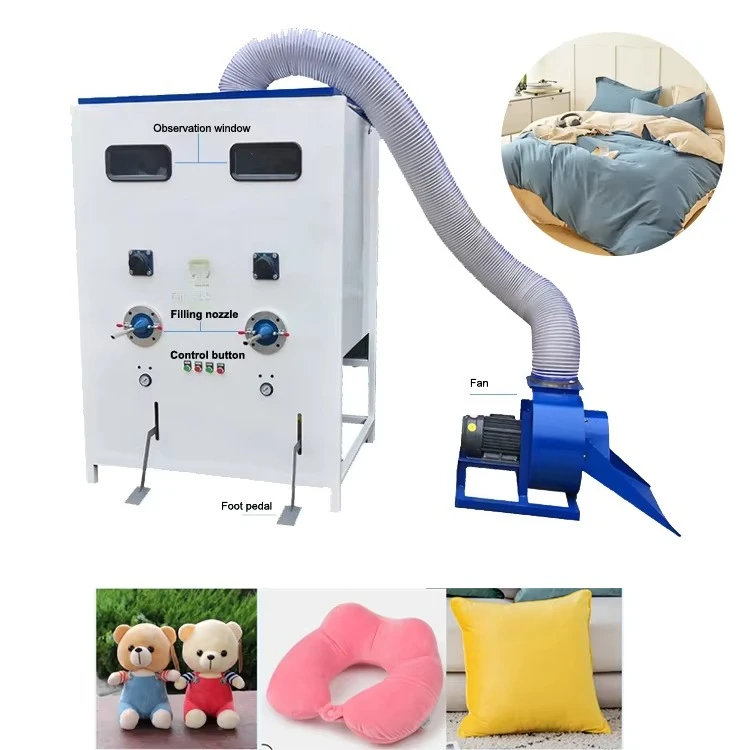 Home Textile Industry - Tekstylia domowe i kluczowe komponenty fabryczne